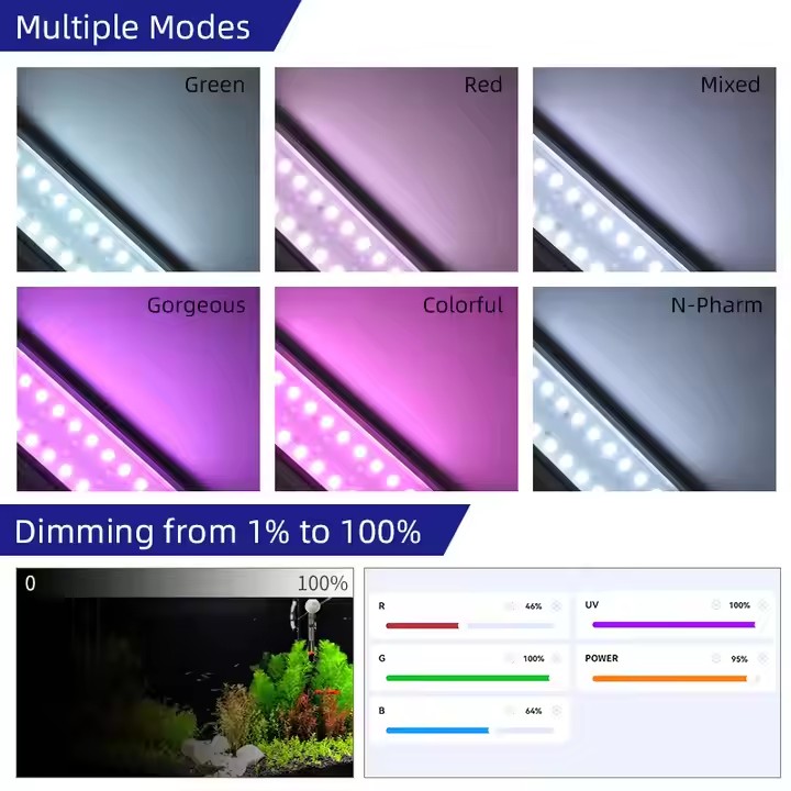 HAFTA AQUA S Serisi RGB+UV Tam - Live Plant Aquarium incelemesi ve fiyatı